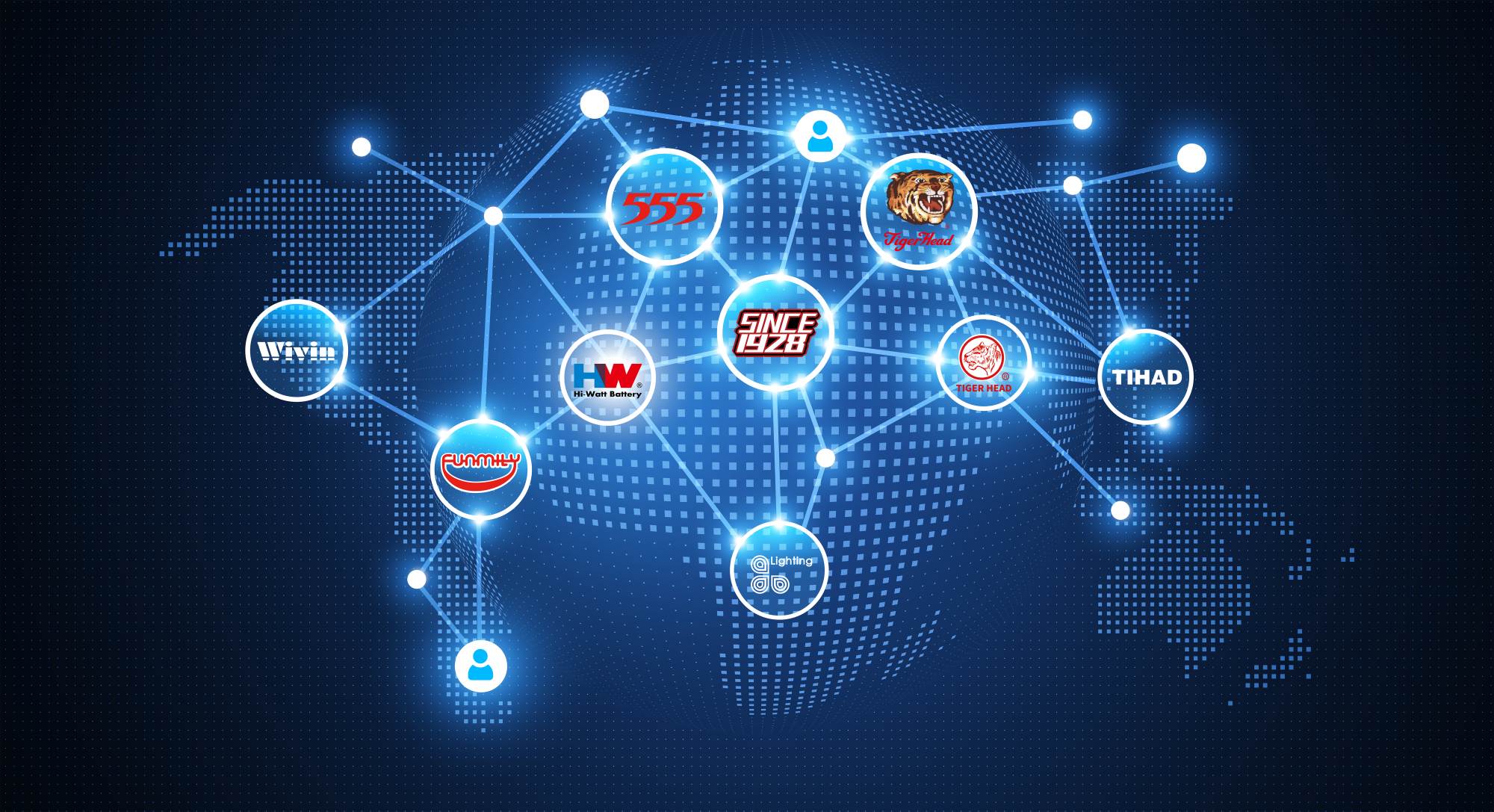 Piles au carbone-zinc Tiger Head